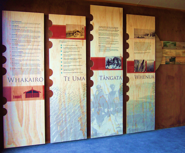 Interpretaton panels