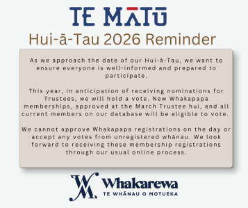 2026 Voting Eligibility