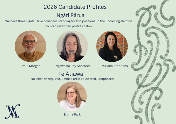Candidate Profile 2026 Canva2