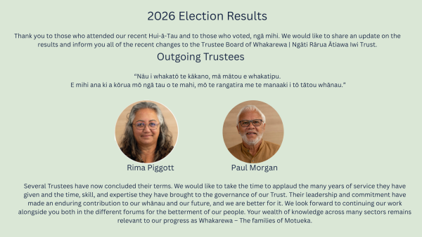 Outgoing Trustees 2026 Draft 2